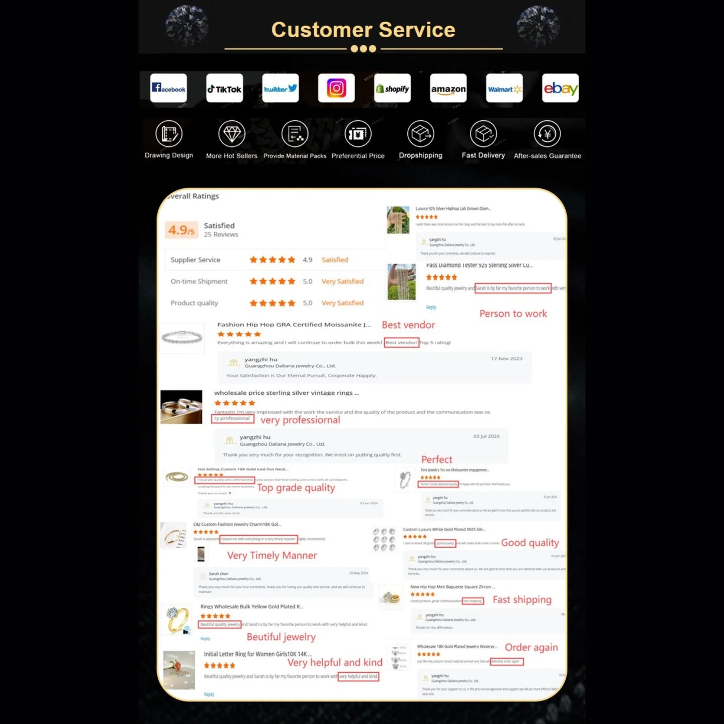 Fashion Jewelry Moissanite Ring 18k White Gold Plated S925 Moissanite Eternity Ring