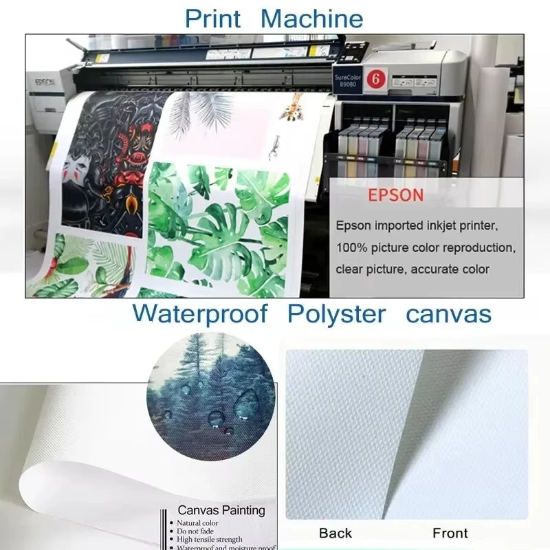 Custom Canvas Painting - Your Photo Personalized