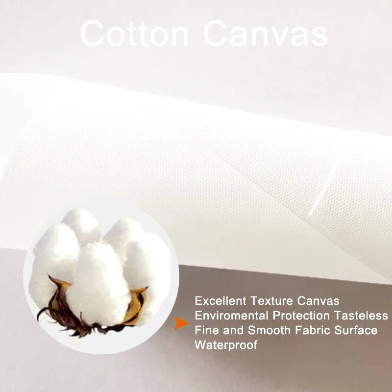 Custom Canvas Prints - Personalized Photo Wall Art