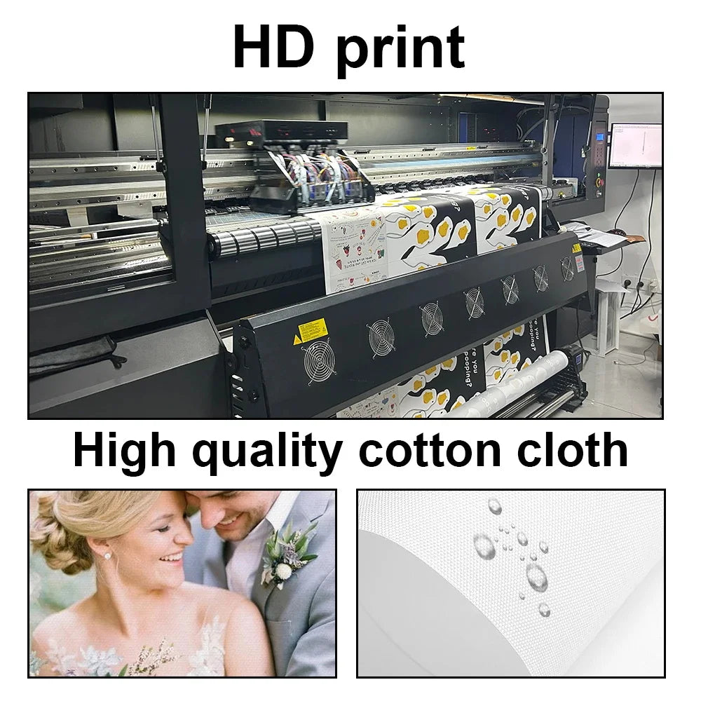 Custom Canvas Prints - Personalized Photo Wall Art