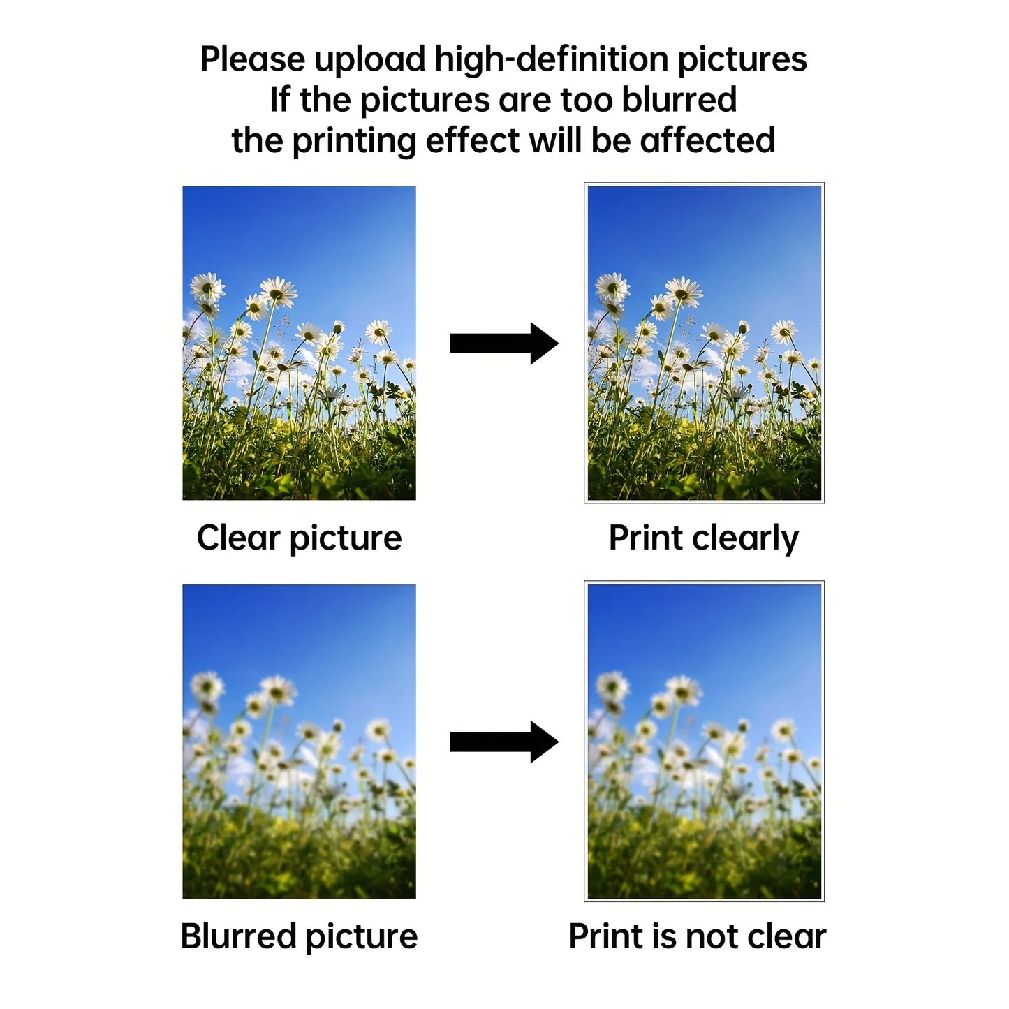 Custom Canvas Prints - Personalized Photo Wall Art