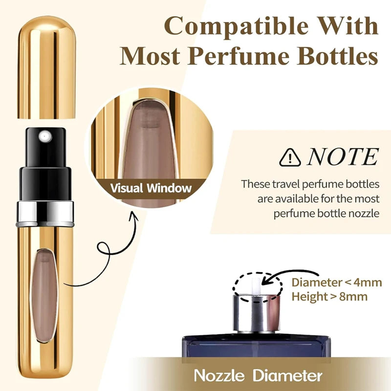Travel Perfume Atomizer - 5ml Refillable Spray Bottle